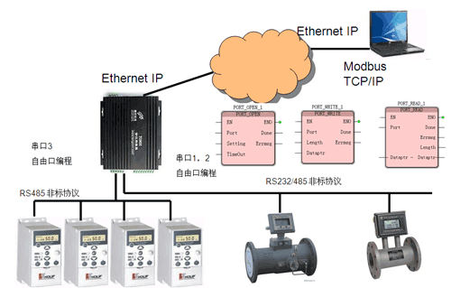 TG900P應(yīng)用圖5.gif